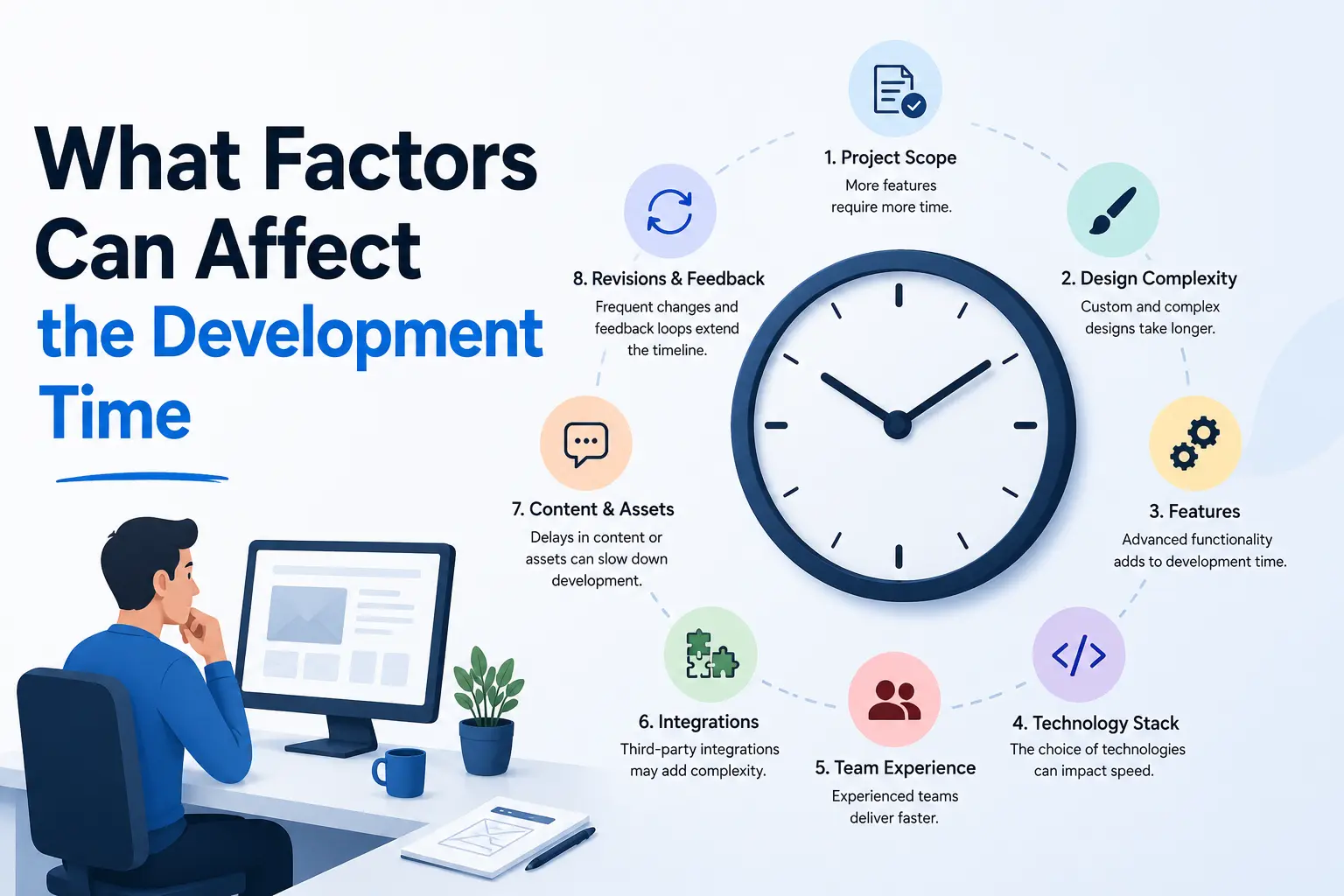 What factors can affect the development time